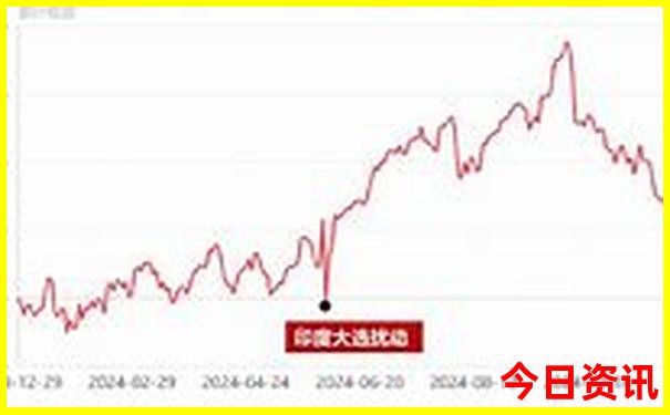 8月份适合去旅游的地方
