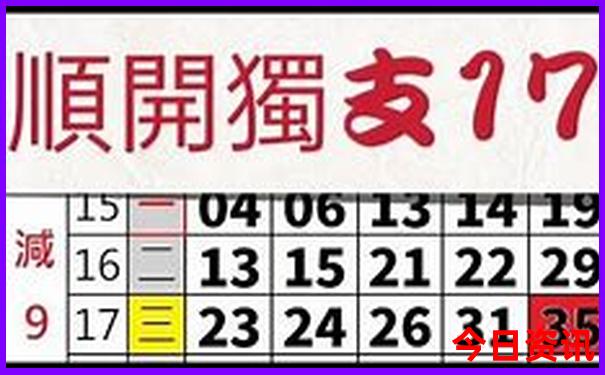 滨海新区十大旅游景点
