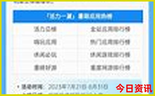 甘肃玩的地方有哪些地方